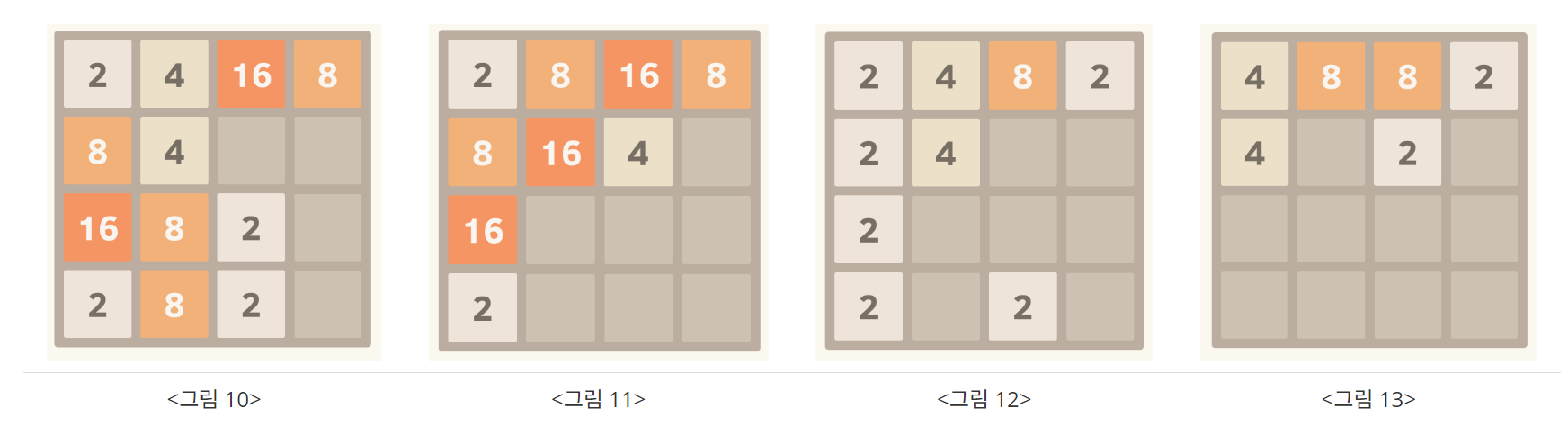 그림 4